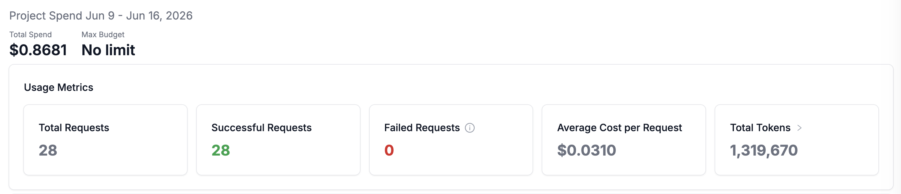 Day 1 Claude Code token usage